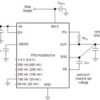 2-A, low-VIN (1.1-V), low-noise, high-accuracy, ultra-low-dropout voltage regulator with power good | RGR | 20 | -40 to 125