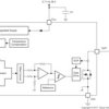 Automotive, high voltage (up to 38V), high bandwidth (30-kHz) Hall effect latch | DBZ | 3 | -40 to 150