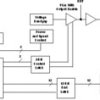 12-Bit, 1 us DAC Serial Input, Pgrmable Int. Ref., Settling Time | D | 8 | 0 to 70