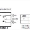 1Ω, Low-Voltage, Single-Supply, SPDT Analog Switches