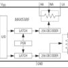 Dual, 256-Tap, Volatile, Low-Voltage Linear Taper Digital Potentiometer