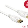 kabel DisplayPort