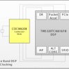 2:8 ultra-low power, low jitter clock generator, pin mode variant F | RGZ | 48 | -40 to 85