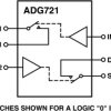 CMOS, Low Voltage, 4 Ω Dual SPST Switch in 3 mm × 2 mm LFCSP