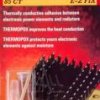 klej THERMOPOX 85C 5g termoprzewodzący