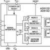 Dual Channel, 256-Position, SPI, Nonvolatile Digital Potentiometer