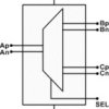 3.3-V PCI Express 3.0 1-channel analog differential switch | RWA | 14 | -40 to 105