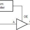 4-ch, 2-V to 6-V buffers with 3-state outputs