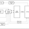 16-bit translating 1.65- to 5.5-V I2C/SMBus I/O expander with interrupt, reset & config registers | PW | 24 | -40 to 85
