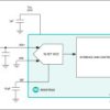 16-Bit, 500ksps, ±5V SAR ADC with Internal Reference in µMAX