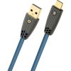 Oehlbach D1C9578 USB-C to USB-A Charging Cable, 1m, 60W, Braided, Petrol Blue