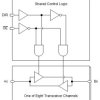 Automotive octal bus transceivers with TTL-compatible CMOS inputs and 3-state outputs