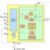 Automotive, 18.5mΩ, 5A dual-channel smart high-side switch
