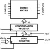 5-V, crosspoint/exchange, 8-input 4-output 500-MHz switch with selectable gain | PFB | 48 | -40 to 85