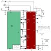 Automotive LIN SBC for 12-V systems with integrated VREG and watchdog