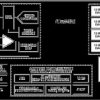 Precision Analog Microcontroller, 12-Bit Analog I/O, ARM7TDMI MCU