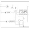650V 35mΩ TOLL-packaged GaN FET with integrated driver and protection | KLA | 9 | -40 to 150
