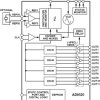 12 LVPECL/24 CMOS Output Clock Generator with Integrated 2.5 GHz VCO
