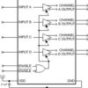CMOS Quad TRI-STATE Differential Line Drivers | D | 16 | -40 to 85