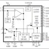 Low-Power, 12-Bit Sampling ADC with Internal Reference and Power-Down