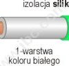9027-0.50 GN zielony, przewód silikonowy 0,50mm2, 130x0,07, podwójna izolacja, ELECTRO-PJP