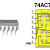 Układ cyfrowy 74AC74