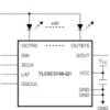 48-channel, 16-bit, PWM LED driver with internal current settings | DCA | 56 | -40 to 125