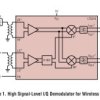 1.5GHz to 2.5GHz Direct Conversion Quadrature Demodulator