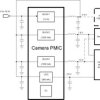 18-V PMIC with 3 buck converters and 1 LDO for camera modules up to ASIL B | RGE | 24 | -40 to 125