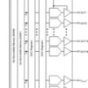 16-CH Gamma-Voltage Generator and Vcom Calibrator with Integrated Two-Bank Memory | PWP | 28 | -40 to 85