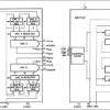 CMOS, Parallel Loading, Dual, 12-Bit Multiplying DAC