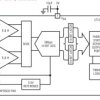 Serial 12-Bit/14-Bit, 3Msps Simultaneous Sampling ADCs with Shutdown