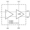 Automotive, dual 225-ps high-speed comparator with LVDS outputs