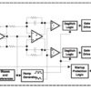 2.75-W, mono, analog input Class-D audio amp with 6, 9.5, & 12 dB selectable gains | YZF | 9 | -40 to 85