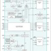 2V–36V, Synchronous Dual Buck Controller with Integrated Boost and 20μA Quiescent Current