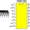 Układ cyfrowy 74HC194