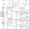 Multi-Channel 1-cell Li-Ion PMIC USB/AC Charger, 2DC/DC, 2 LDOs, I2C interface in QFN-48 | RGZ | 48 | -40 to 85