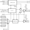 3G HD/SD SDI reclocker with 4:1 input mux and FR4 EQs | RSB | 40 | -40 to 85