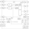 Automotive, 2-ch, 12-bit, 1.6-GSPS ADC with JESD204C interface and integrated sample clock generator | AAV | 144 | -40 to 125