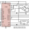 Dual Output PolyPhase Step-Down DC/DC Voltage Mode Controller with Digital Power System Management