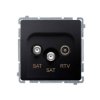 SIMON BASIC Gniazdo antenowe satelitarne podwójne końcowe SAT-SAT-RTV (moduł) 2xwejście: SAT: 5–2400 MHz RTV: 5–862 MHz grafit m