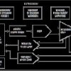 28V Digital Input, Class-DG Amplifier with IV, Ultra-Low I, and Brownout Prevention