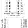 4096k Nonvolatile SRAM