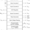 LCD bias with integrated gamma reference for notebook PCs, tablet PCs and monitors | YFF | 56 | -40 to 85