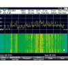 Spectrum analysis measurement,applicatio