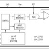 Low-Power, 12-Bit Voltage-Output DACs with Serial Interface