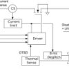 2-A loading, 2.7-V to 5.5-V, 70-mΩ USB power switch, active low, output discharge, reverse blocking | DBV | 5 | -40 to 125
