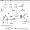 2MHz, 600mA Step-Down DC-DC Converter with Mode Control | NGQ | 8 | -30 to 85