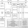 Automotive, 75-W, 2-MHz, 1-ch 4.5- to 26.4-V digital input Class-D audio amplifier w/ load dump | DKQ | 56 | -40 to 125