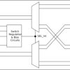 2-channel 32-Gbps 2:1/1:2 differential mux/demux | DTY | 24 | -40 to 105